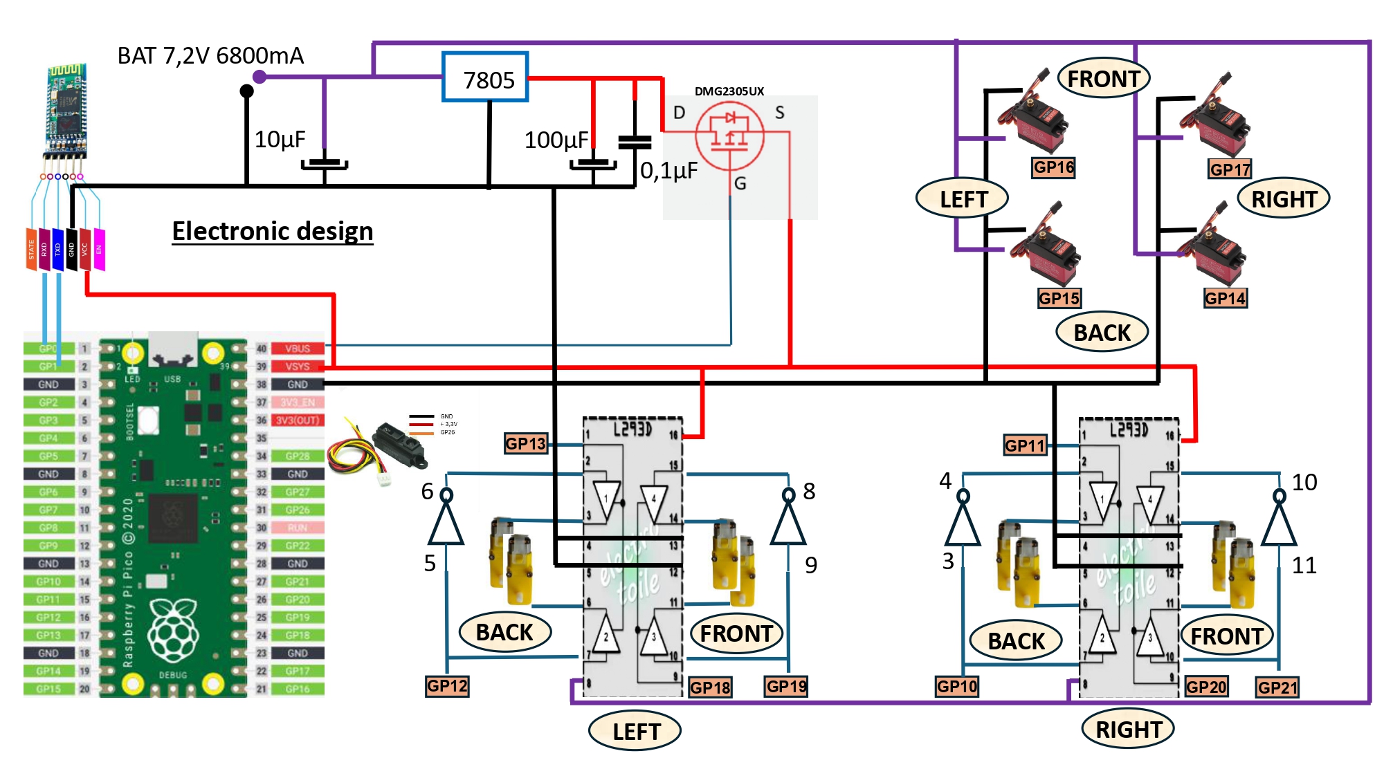 Projet-voiture circuit pico_page-0006